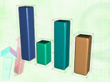 Charting powerpoint template