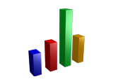 Charting powerpoint template