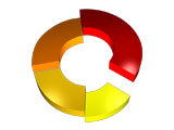 Charting powerpoint template